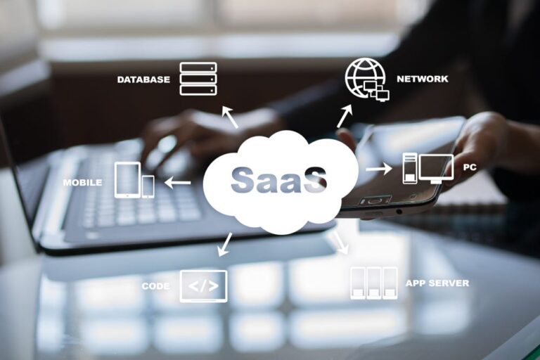 Software as a Service (SaaS): Revolutionizing Software Delivery